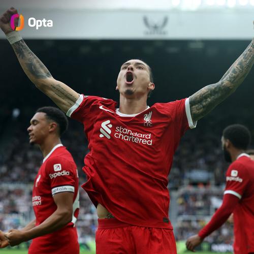 Cách Tải Fifa